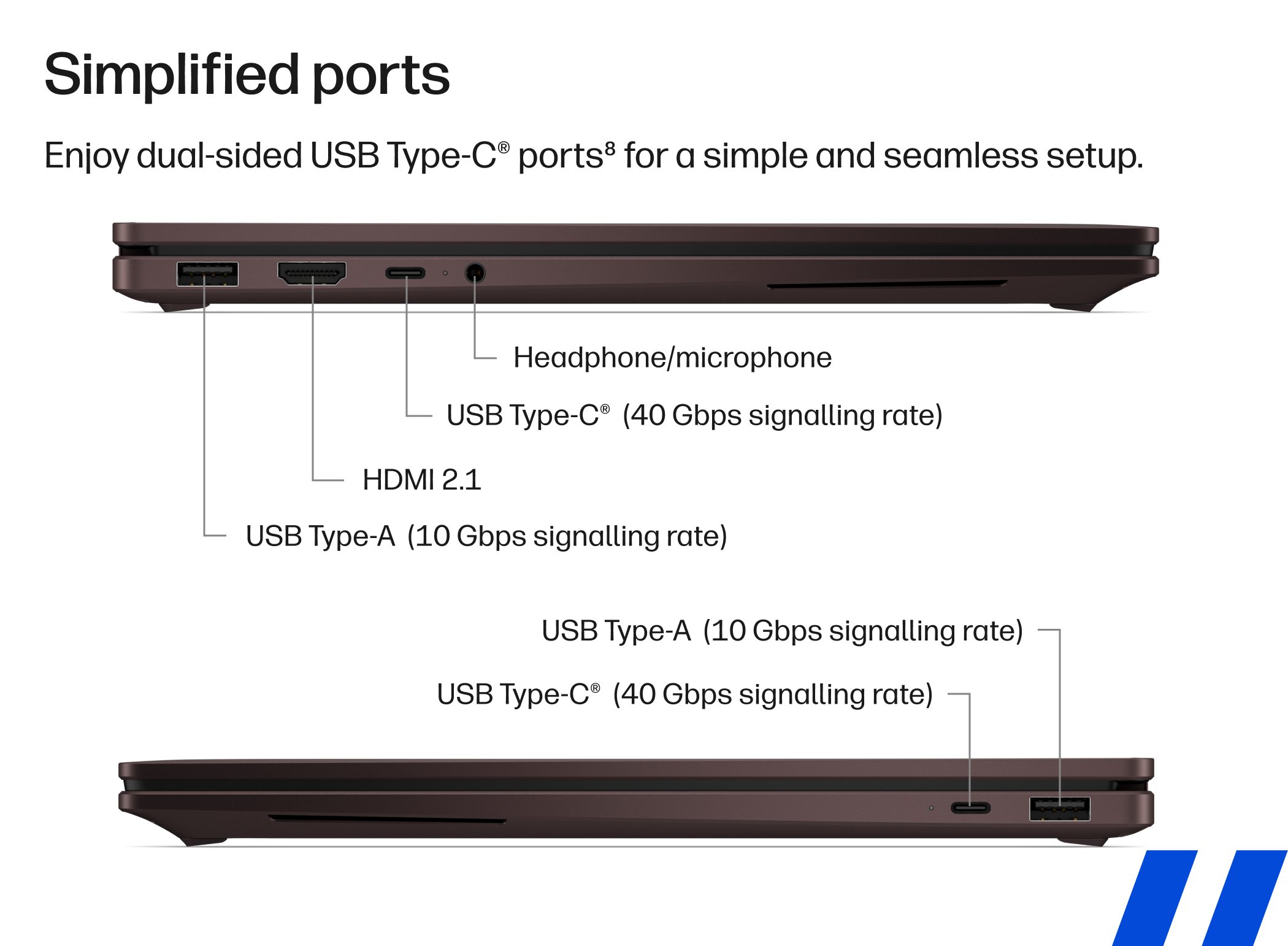 Windows 11 Home > 16 GB > Personal Laptops > Laptops - Shop HP.com