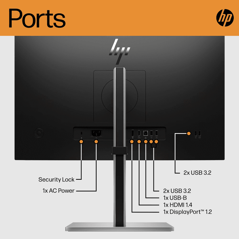 HP monitor rear view showing VESA mounting points and connectivity options.