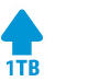2 TB